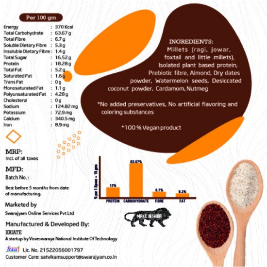 Buy Satvikam Millets Nutrition